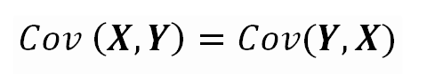 Covariance commutativity