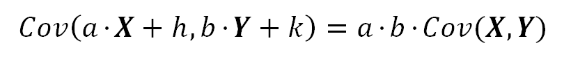 Covariance scale plus displacement